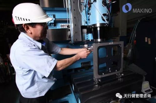 質(zhì)量管理 制造工廠如何做好品質(zhì)管理 天行健咨詢