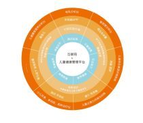 【互聯網產品庫】_價格/圖片/廠家_互聯網第8頁 - 產品庫