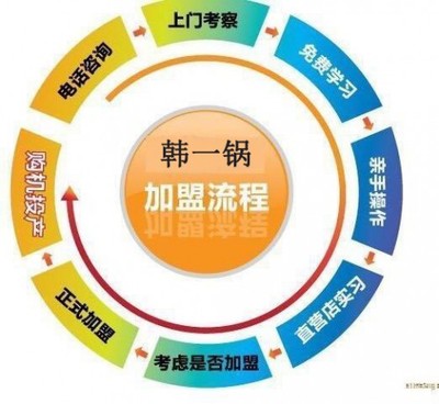 在濟(jì)南開筋頭巴腦火鍋店賺錢不_在濟(jì)南開筋頭巴腦火鍋店賺錢不價(jià)格_在濟(jì)南開筋頭巴腦火鍋店賺錢不廠家-勤加緣網(wǎng)【山東韓一鍋企業(yè)管理咨詢】