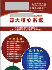 解鎖管理咨詢資源寶庫 從免費(fèi)圖片到專業(yè)模板的全面指南